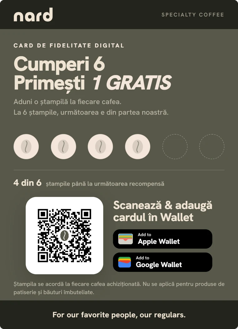 Flyerul cardului de fidelitate Nard Coffee, cu cod QR pentru Apple și Google Wallet